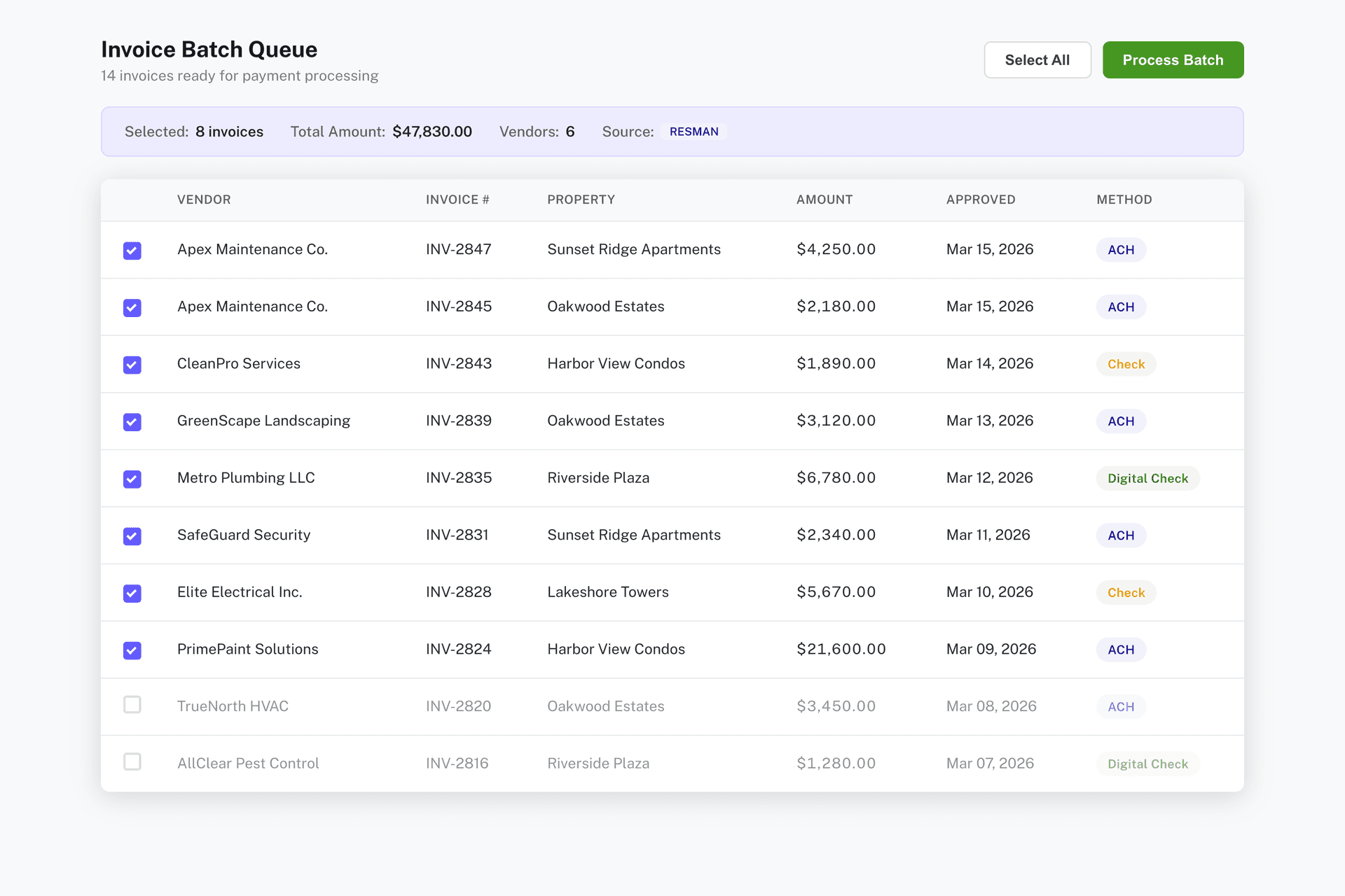 PayUp invoice batching queue